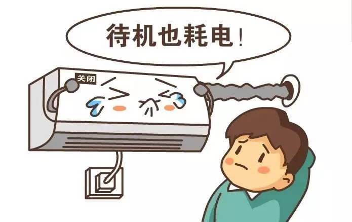 不拔插頭多可怕？1年耗電500度！